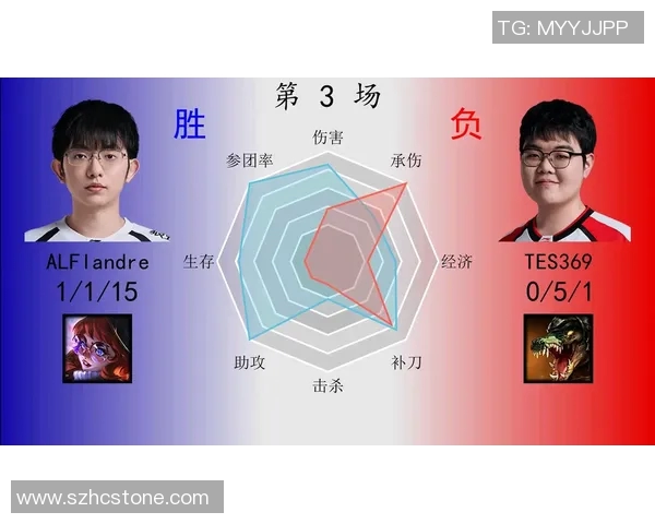 DOTA2巨献：深入解析TES战队在比赛中的耐力与策略表现